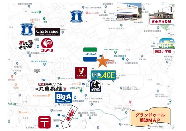 その他　周辺環境