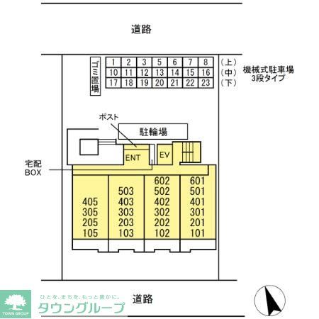 その他共有部分