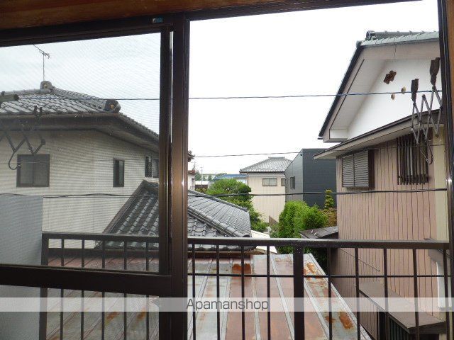 眺望　眺望