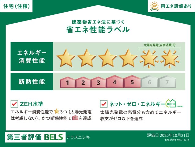 省エネ性能ラベル　★住棟ラベル★