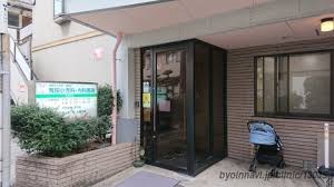 病院　牧田医院（病院）まで506m