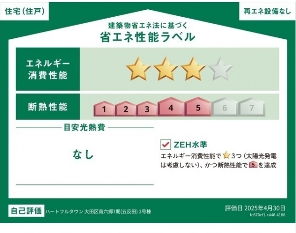 省エネ性能ラベル