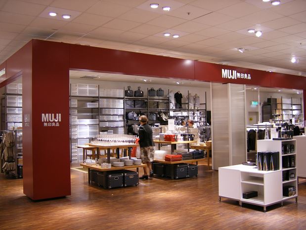 ショッピングセンター　無印良品MUJI　comアトレ大森店（ショッピングセンター）まで762m