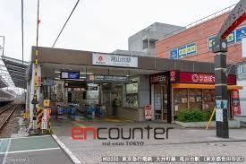 その他　尾山台駅(東急電鉄 大井町線)（その他）まで1290m