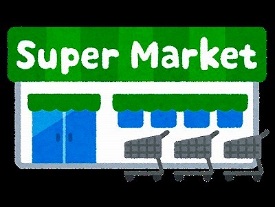 スーパー　サニー平尾店（スーパー）まで638m