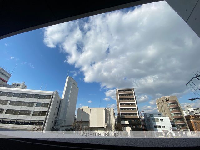 眺望　眺望