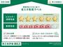 省エネ性能ラベル