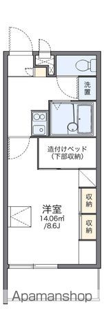 レオパレスアベニュー新涯の間取り写真