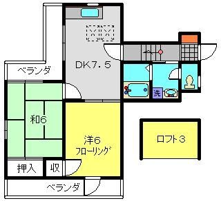 サザンクレストの間取り