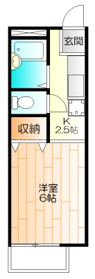 サンドゥエール日吉Ａの間取り