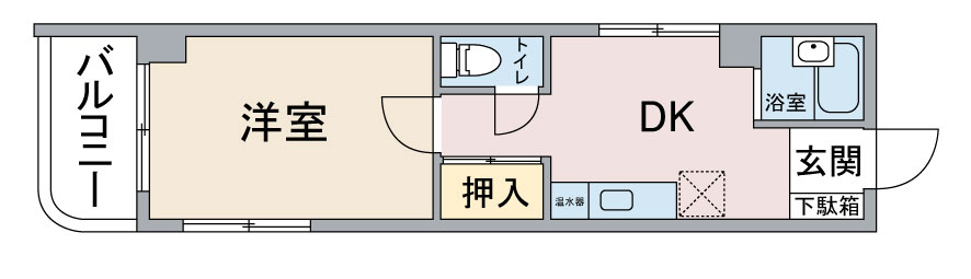 イーストスタービルの間取り