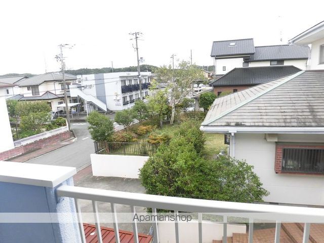 眺望　眺望