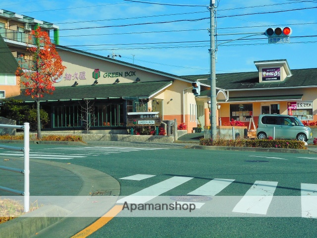その他　知久屋医大前店（その他）まで464m