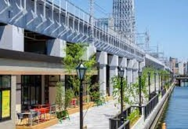 ショッピングセンター　東京ミズマチ（ショッピングセンター）まで310m
