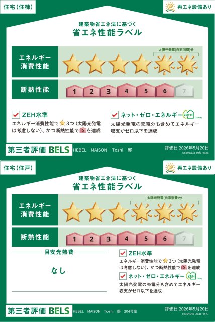 省エネ性能ラベル　ＢＥＬＳマーク（２０４）