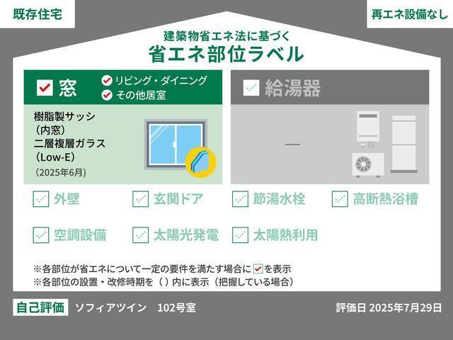 省エネ性能ラベル