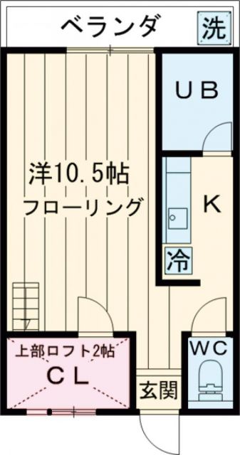 セザンヌ新栄の間取り写真