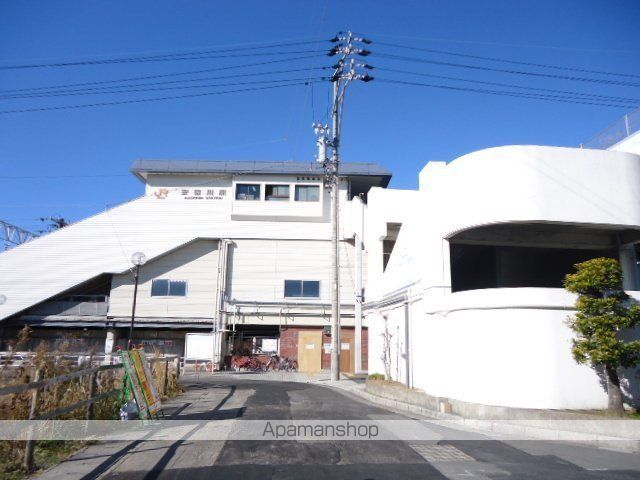 その他　安倍川駅（その他）まで2900m