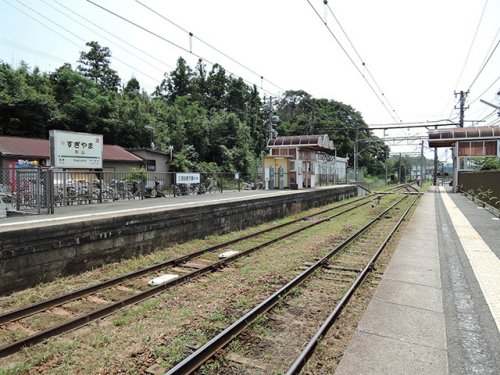 その他　杉山駅（その他）まで2687m