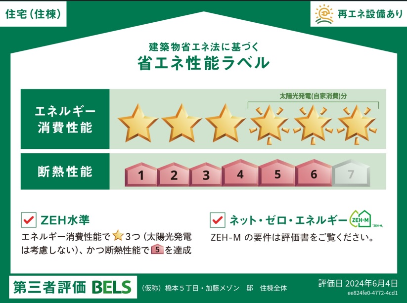 【仮）橋本５丁目ヘーベルメゾンのその他】