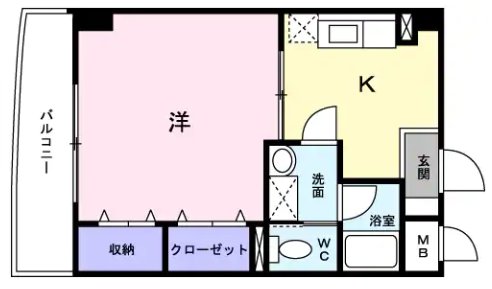 【広島市西区中広町のマンションのその他】