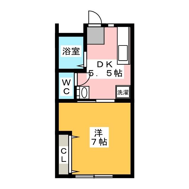 スカイハウスの間取り