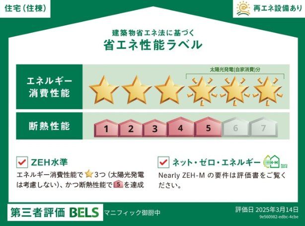 近鉄奈良線 八戸ノ里駅 徒歩9分 3階建 築2年のその他写真