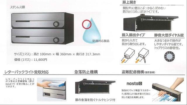 セキュリティ　?