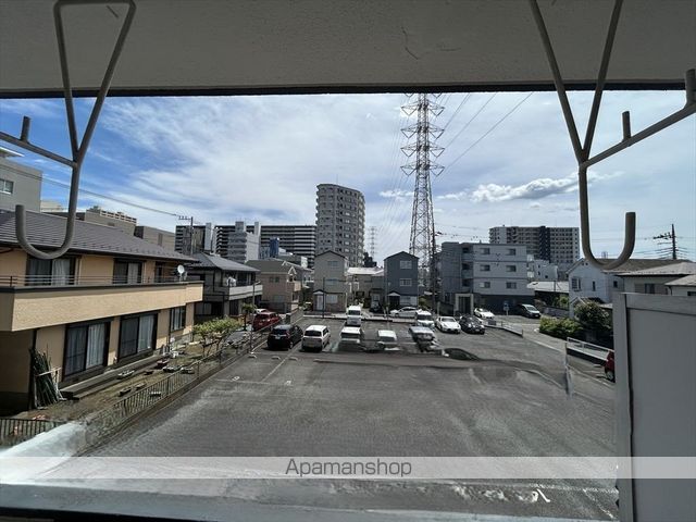 眺望　眺望