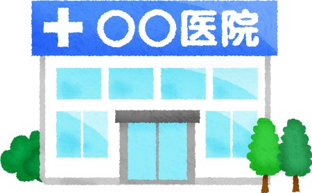 病院　加藤クリニック（病院）まで192m