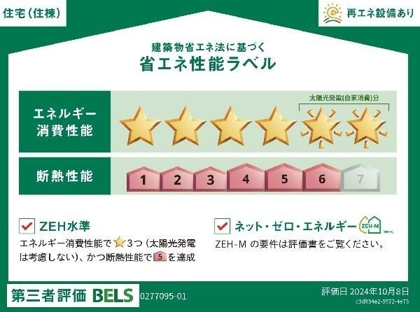 省エネ性能ラベル