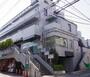 病院　くろだ明大前クリニック（病院）まで623m