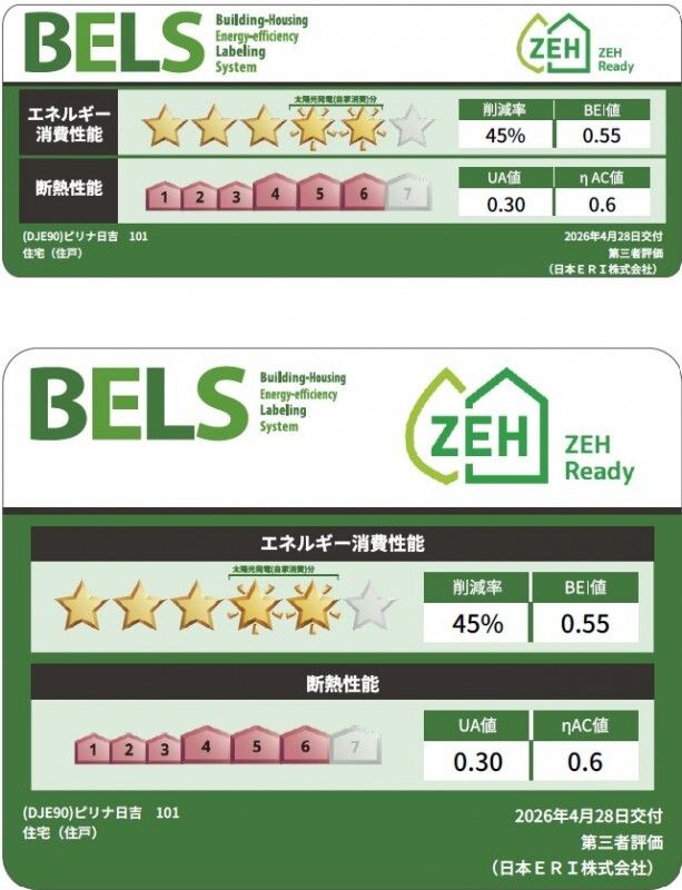 省エネ性能ラベル