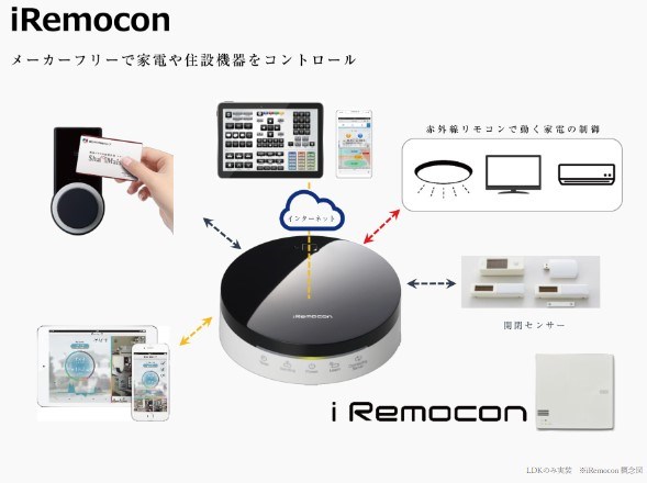 【プライムレジデンス赤塚のその他設備】