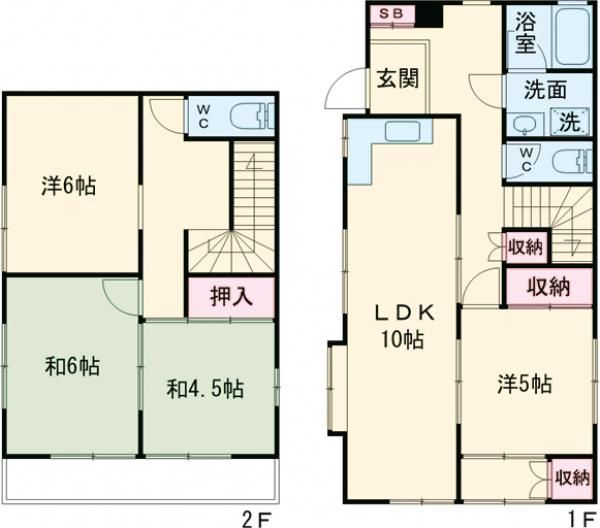 世田谷区奥沢のアパートの間取り