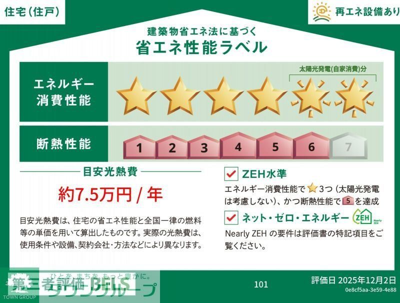 その他　タウンハウジング仙川店まで♪
