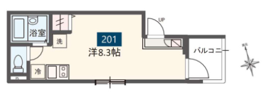 MELDIA扇大橋IIの間取り写真