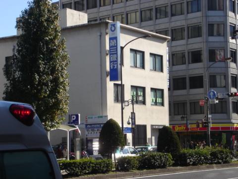 その他　第三銀行上前津支店（その他）まで304m