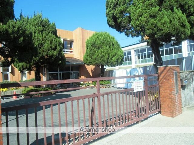 小学校　有佐小学校（小学校）まで2871m