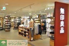 ショッピングセンター　無印良品アトレ目黒店（ショッピングセンター）まで610m