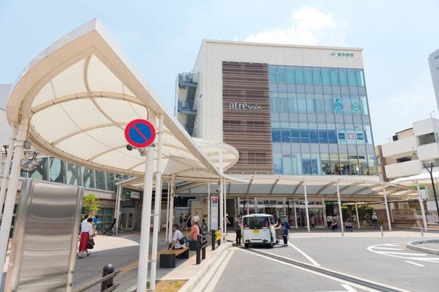 ショッピングセンター　アトレヴィ東中野（ショッピングセンター）まで962m