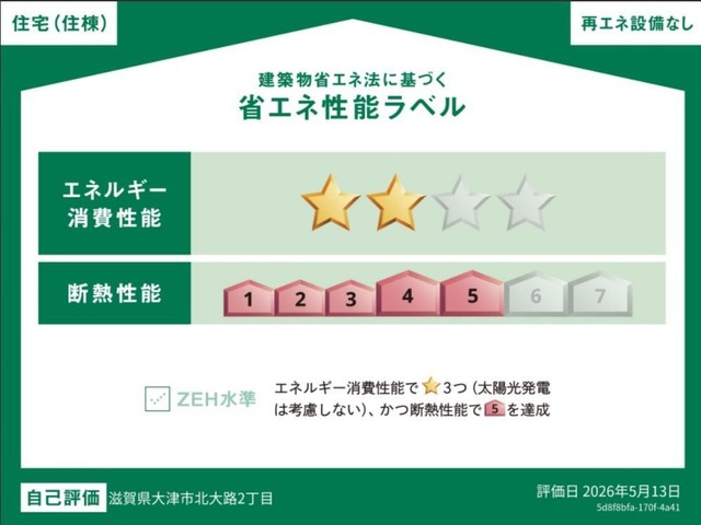 省エネ性能ラベル