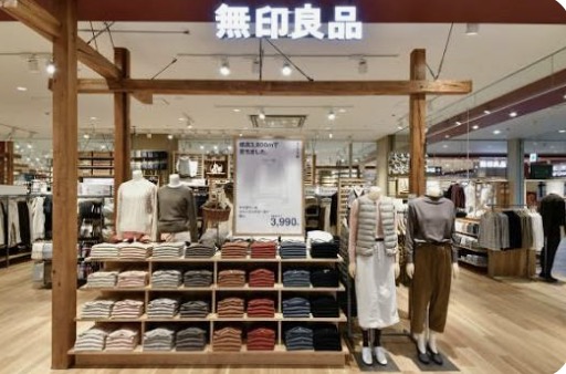 ショッピングセンター　無印良品イトーヨーカドー曳舟店（ショッピングセンター）まで651m