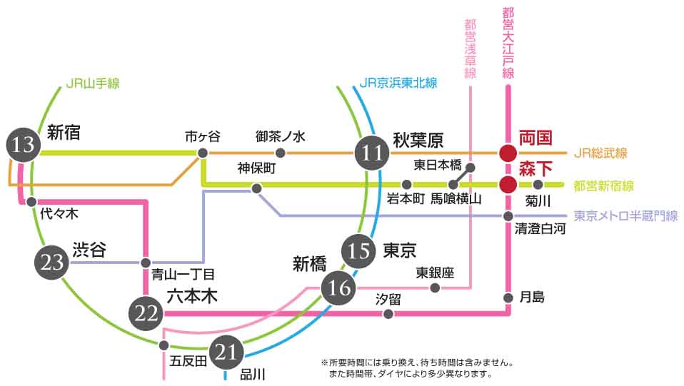 その他　路線図