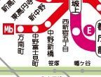 その他　路線図★