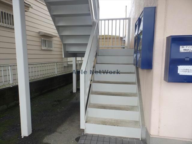 その他　その他