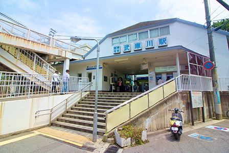その他共有部分　物件から徒歩約６分の阪神「武庫川駅」