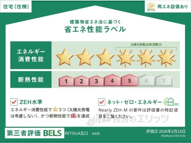その他共有部分　省エネ性能ラベル