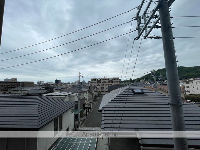 眺望　眺望