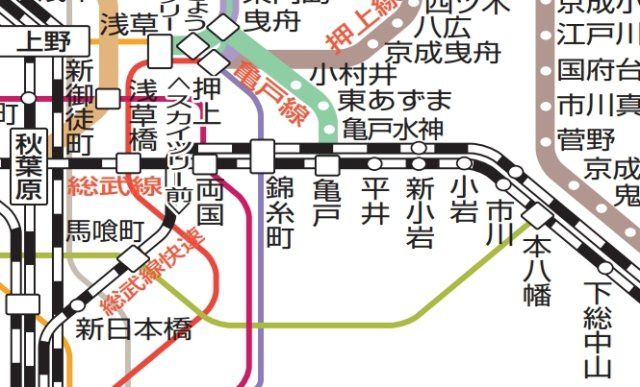 その他　☆路線図☆